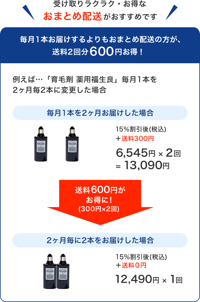 受け取りラクラク・お得なおまとめ配送がおすすめです