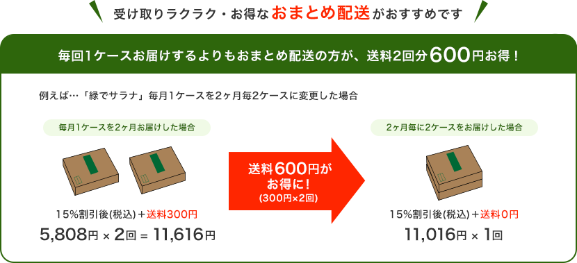 受け取りラクラク・お得なおまとめ配送がおすすめです