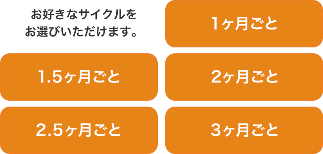 お好きなサイクルをお選びいただけます。