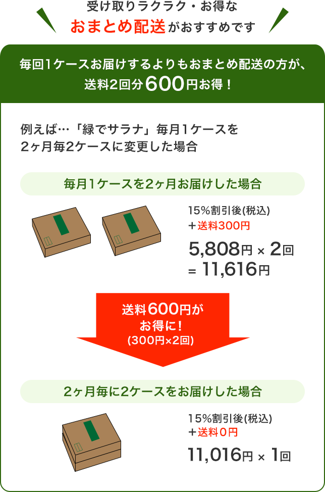 受け取りラクラク・お得なおまとめ配送がおすすめです