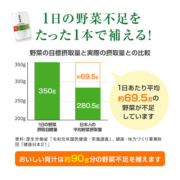 健康道場 おいしい青汁 10缶