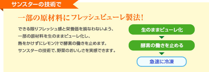 サンスター独自の特許技術　一部の原材料にフレッシュピューレ製法!　できる限りフレッシュ感と栄養価を損なわないよう、一部の原材料を生のままピューレ化し、熱をかけずにレモン汁で酵素の働きを止めます。サンスター独自の特許技術で、野菜のおいしさを実感できます。