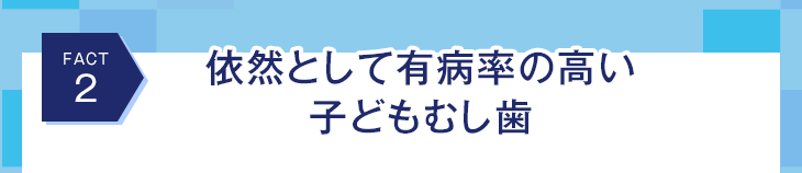 Fact2 依然として有病率の高い 子どもむし歯