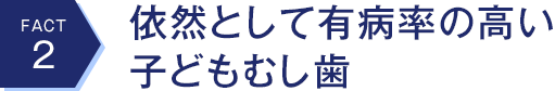 FACT2 依然として有病率の高い子どもむし歯