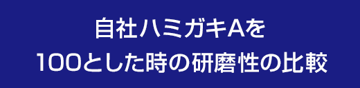 自社ハミガキAを100とした時の研磨性の比較