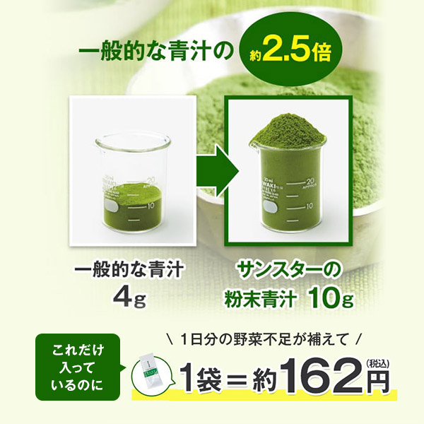 健康道場 粉末青汁