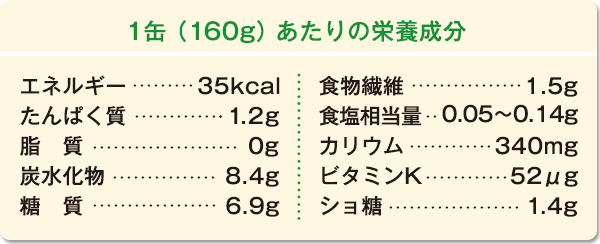 1缶(160g)あたりの栄養成分