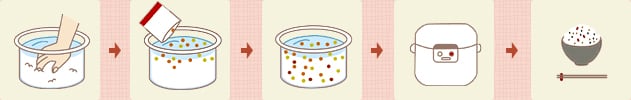 おいしいお召し上がり方