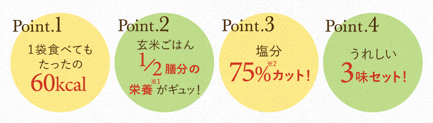 うまくつきあう60kcal玄米スナックのポイント