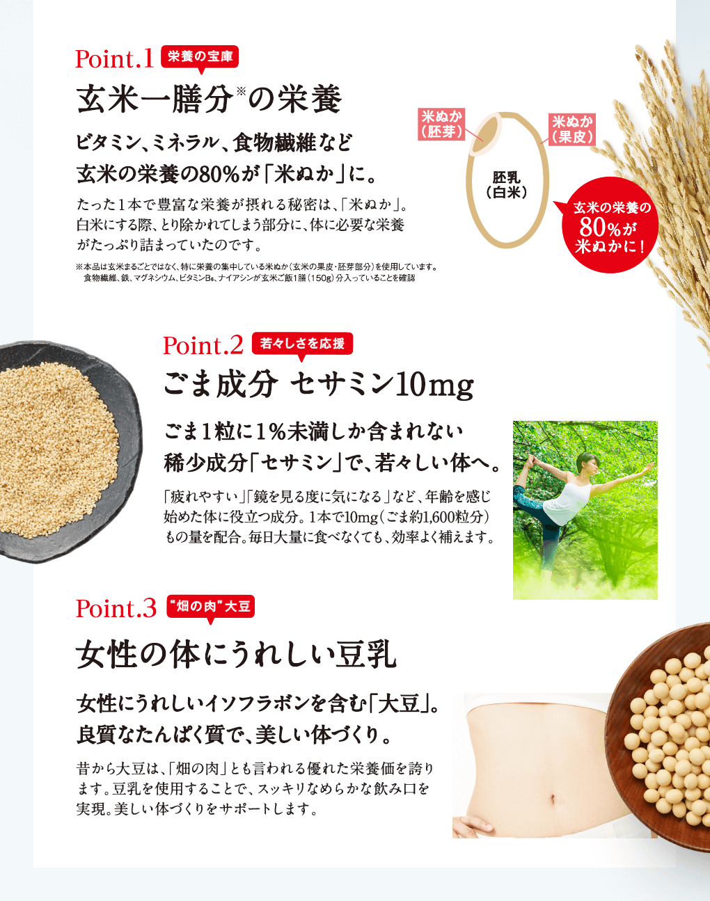 Point.1 玄米一膳分※の栄養 Point.2 ごま成分 セサミン10mg Point.3 女性の体にうれしい豆乳