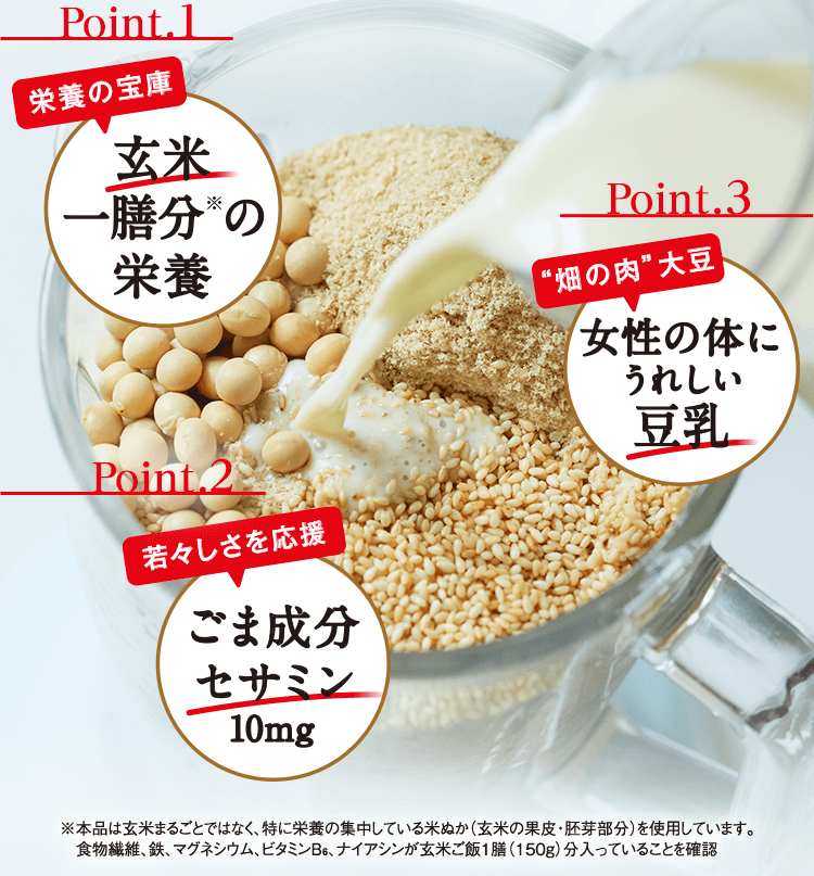 Point.1 玄米一膳分※の栄養 Point.2 ごま成分 セサミン10mg Point.3 女性の体にうれしい豆乳