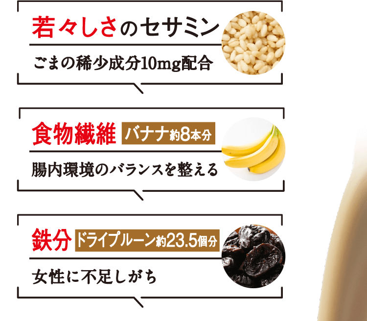若々しさのセサミン 食物繊維バナナ約8本分 鉄分ドライプルーン約23.5個分