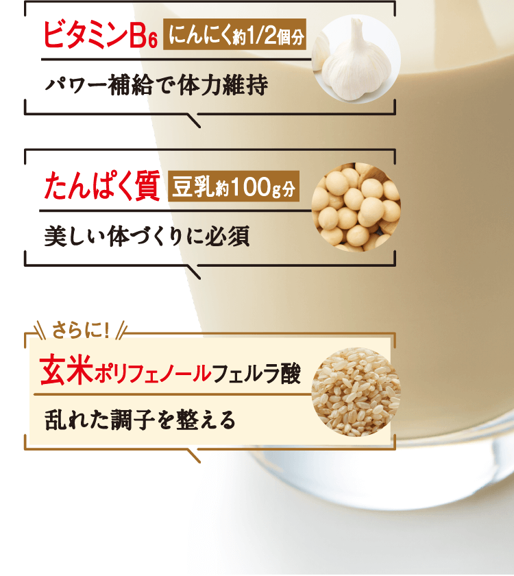 ビタミンB6にんにく約1/2個分 たんぱく質豆乳約100g分 さらに玄米ポリフェノールフェルラ酸