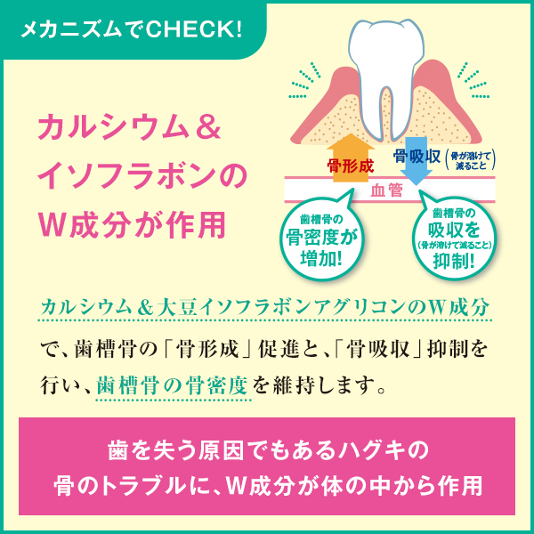 特定保健用食品 ガム(G・U・m)オーラルヘルスタブレット カルシウム&イソフラボン