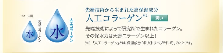 先端技術から生まれた高保湿成分 人口コラーゲン その保水力が天然コラーゲン以上!(人口コラーゲンとは保湿成分「ポリ(トリペプチド-6)」のことです。)
