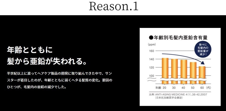 Reason.1