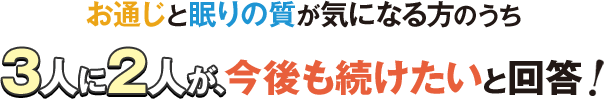 お通じと、眠りの質が気になる方のうち３人に２人が、今後も続けたいと回答！