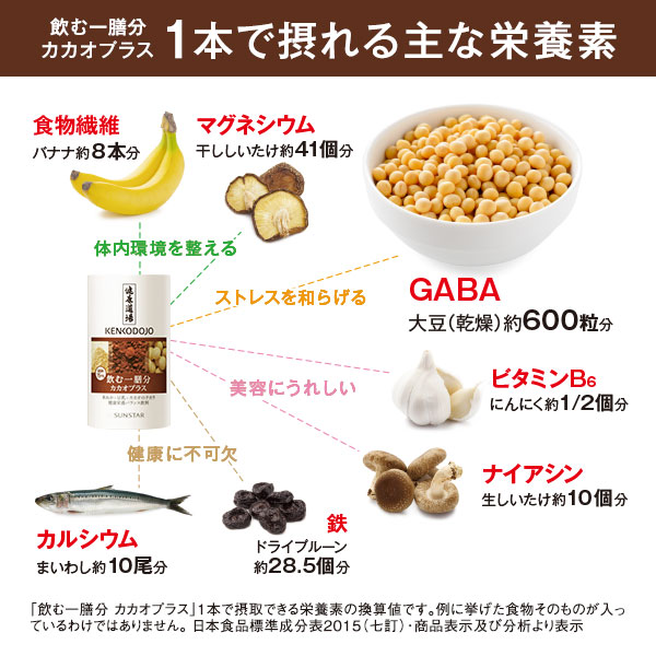健康道場 飲む一膳分 カカオプラス