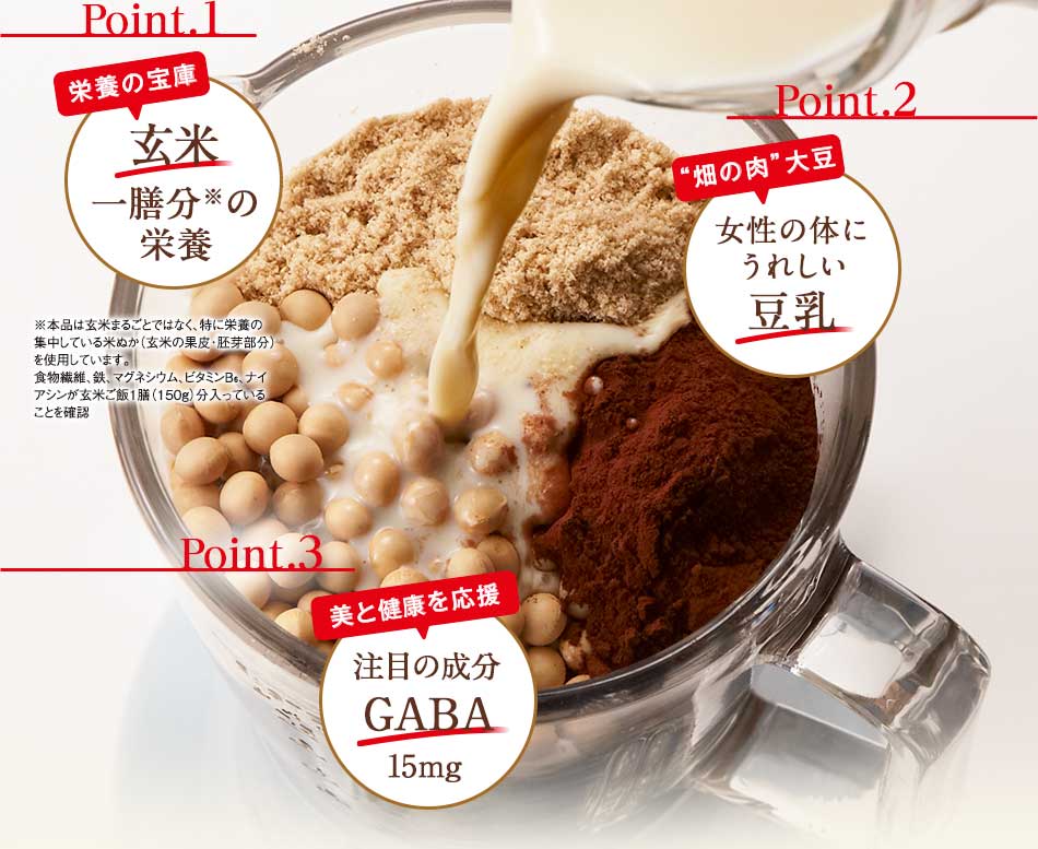 Point.1 栄養の宝庫 玄米一膳分の栄養 Point.2 ”畑の肉”大豆 女性の体にうれしい豆乳 Point.3 美と健康を応援 注目の成分GABA 15mg