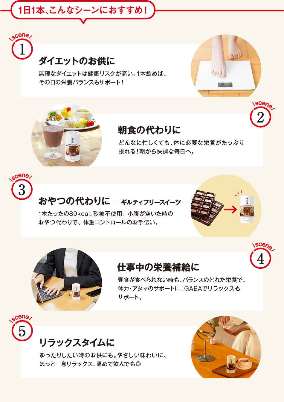 1日1本、こんなシーンにおすすめ! scene1 ダイエットのお供に scene2 朝食の代わりに scene3 おやつの代わりに -ギルティフリースイーツ- scene4 仕事中の栄養補給に scene5 リラックスタイムに