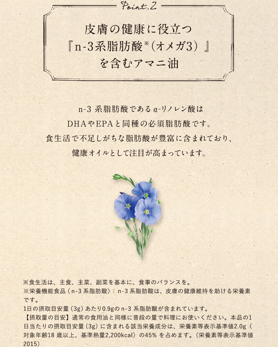 ポイント2 皮膚の健康に役立つ『n-3 系脂肪酸※(オメガ3)』を含むアマニ油