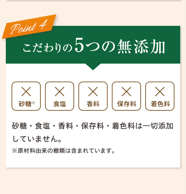 Point4 こだわりの5つの無添加 砂糖・食塩・香料・保存料・着色料は一切添加していません。※原材料由来の糖類は含まれています。