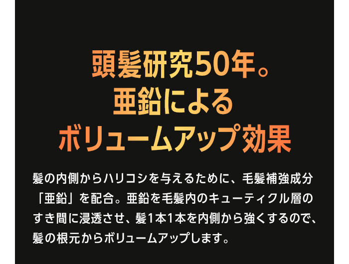 頭髪研究50年。亜鉛によるボリュームアップ効果