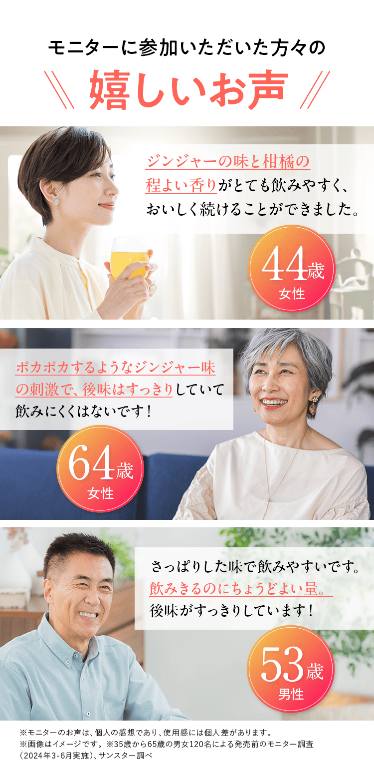 モニターに参加いただいた方々の嬉しいお声。44歳女性「ジンジャーの味と柑橘の程よい香りがとても飲みやすく、おいしく続けることができました。」 64歳女性「ポカポカするようなジンジャー味の刺激で、後味はすっきりしていて飲みにくくはないです！」 53歳男性「さっぱりした味で飲みやすいです。飲みきるのにちょうどよい量。後味がすっきりしています！」※モニターのお声は、個人の感想であり、使用感には個人差があります。 ※画像はイメージです。※35歳から65歳の男女120名による発売前のモニター調査（2024年3-6月実施）、サンスター調べ