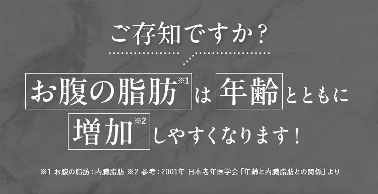 ご存知ですか？お腹の脂肪※1は年齢とともに増加※2しやすくなります！※1 お腹の脂肪：内臓脂肪 ※2 参考：2001年 日本老年医学会「年齢と内臓脂肪との関係」より