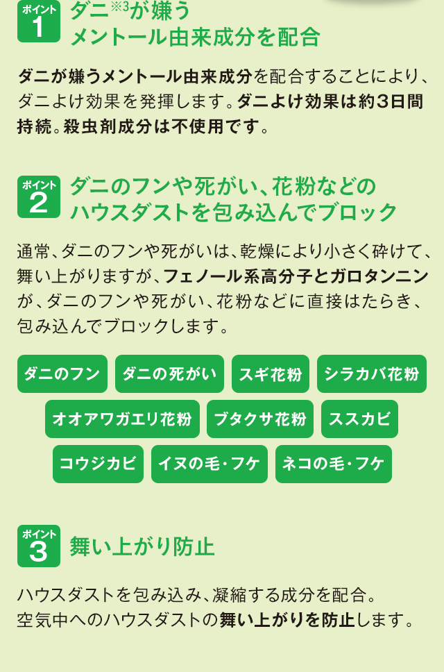 ポイント1 ダニ※3が嫌うメントール由来成分を配合 ダニが嫌うメントール由来成分を配合することにより、ダニよけ効果を発揮します。ダニよけ効果は約3日間持続。殺虫剤成分は不使用です。 ポイント2 ダニのフンや死がい、花粉などのハウスダストを包み込んでブロック 通常、ダニのフンや死がいは、乾燥により小さく砕けて舞い上がりますが、フェノール系高分子とガロタンニンが、ダニのフンや死がい、花粉などに直接はたらき、包み込んでブロックします。 ダニのフン ダニの死がい スギ花粉 シラカバ花粉 オオアワガエリ花粉 ブタクサ花粉 ススカビ コウジカビ イヌの毛・フケ ネコの毛・フケ ポイント3 舞い上がり防止 ハウスダストを包み込み、凝縮する成分を配合。空気中へのハウスダストの舞い上がりを防止します。