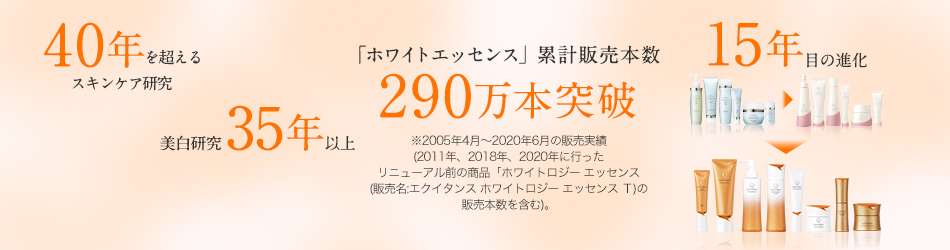 「ホワイトロジー エッセンス」売上本数 200万本以上