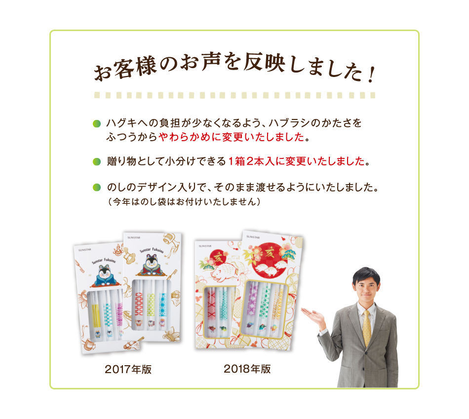 お客様のお声を反映しました! ハグキへの負担が少なくなるよう、ハブラシのかたさをふつうからやわらかめに変更いたしました。 贈り物として小分けできる1箱2本入に変更いたしました。 のしのデザイン入りで、そのまま渡せるようにいたしました。(今年はのし袋はお付けいたしません)