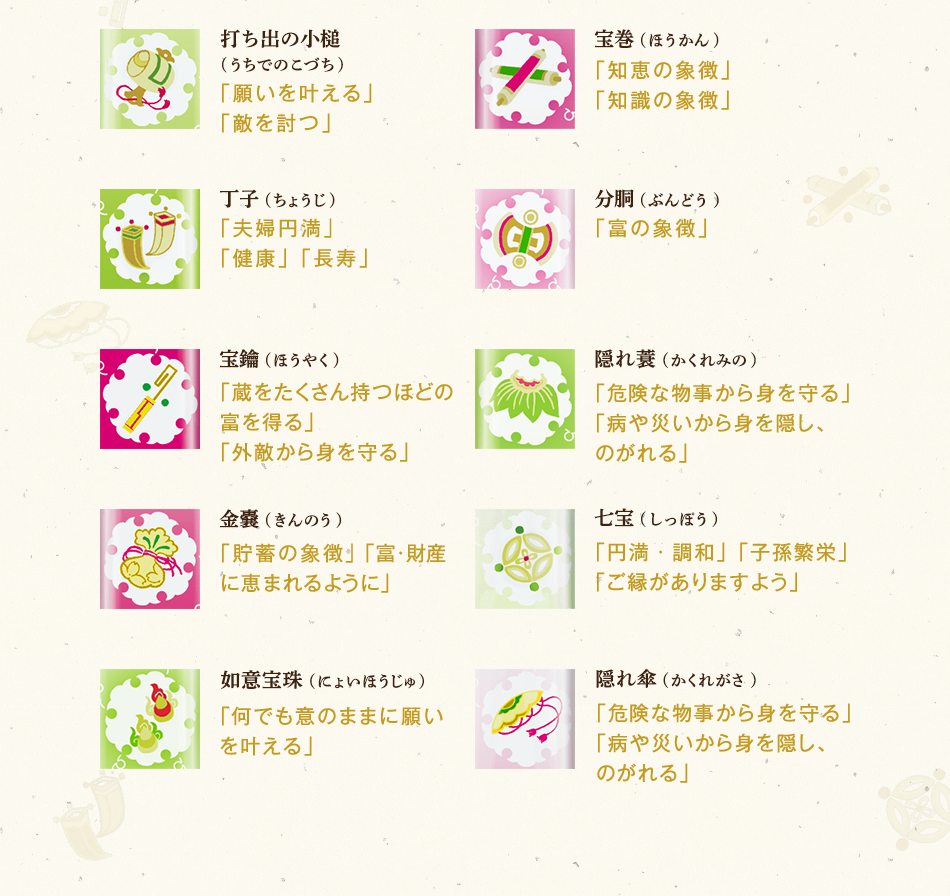 打ち出の小槌(うちでのこづち) 宝巻(ほうかん) 丁子(ちょうじ) 分胴(ぶんどう) 宝鑰(ほうやく) 隠れ蓑(かくれみの) 金嚢(きんのう) 七宝(しっぽう) 如意宝珠(にょいほうじゅ) 隠れ傘(かくれがさ)