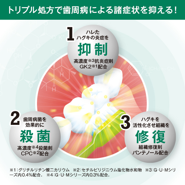 サンスター ガム・メディカルペーストEX【第3類医薬品】