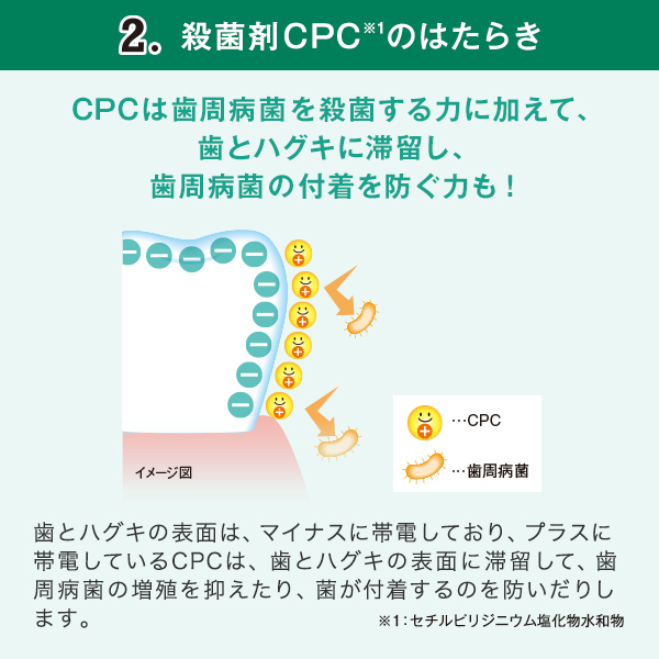 サンスター ガム・メディカルペーストEX【第3類医薬品】