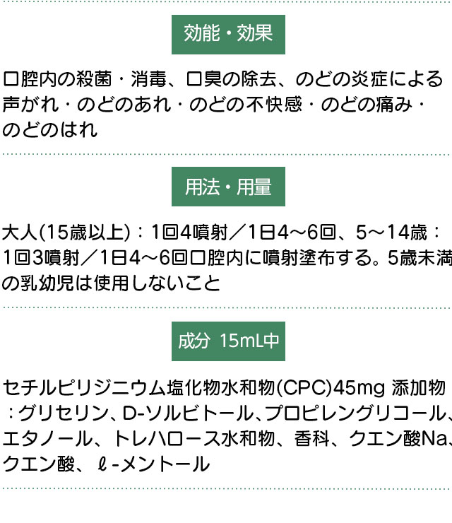 効能・効果：口腔内の殺菌・消毒、口臭の除去、のどの炎症による声がれ・のどのあれ・のどの不快感・のどの痛み・のどのはれ／用法・用量：大人(15歳以上)：1回4噴射／1日4-6回、5-14歳：1回3噴射／1日4-6回口腔内に噴射塗布する。5歳未満の乳幼児は使用しないこと／成分 15mL中：セチルピリジニウム塩化物水和物(CPC)45mg 添加物：グリセリン、D-ソルビトール、プロピレングリコール、エタノール、トレハロース水和物、香科、クエン酸Na、クエン酸、ℓ-メントール