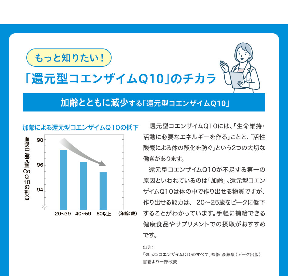 もっと知りたい！「還元型コエンザイムQ10」のチカラ