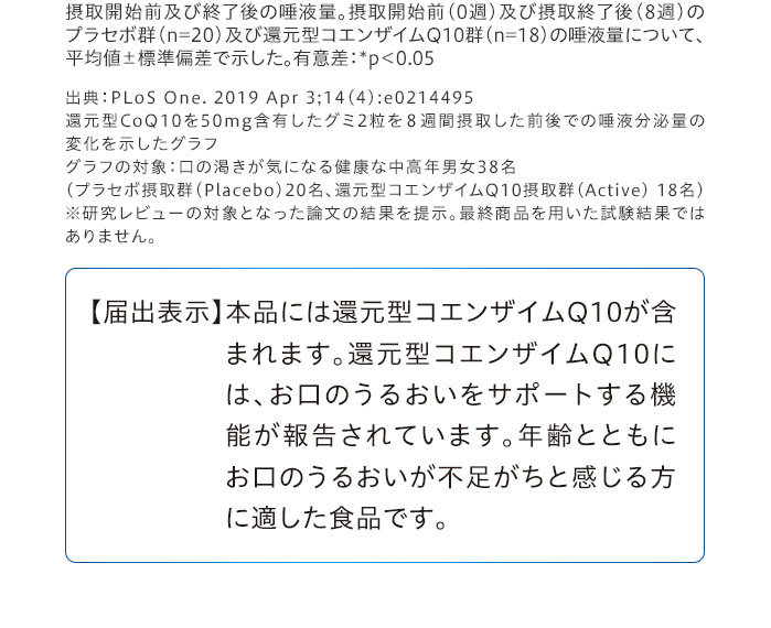 【届出表示】本品には還元型コエンザイムQ10が含まれます。還元型コエンザイムQ10には、お口のうるおいをサポートする機能が報告されています。年齢とともにお口のうるおいが不足がちと感じる方に適した食品です。