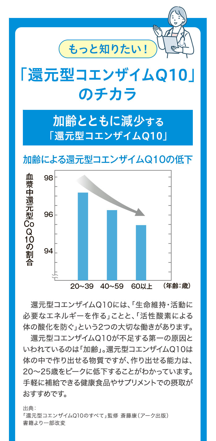 もっと知りたい！「還元型コエンザイムQ10」のチカラ