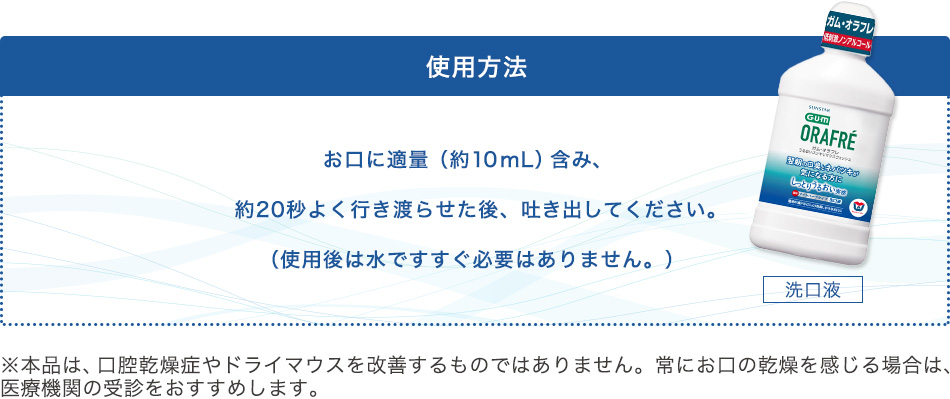 使用方法