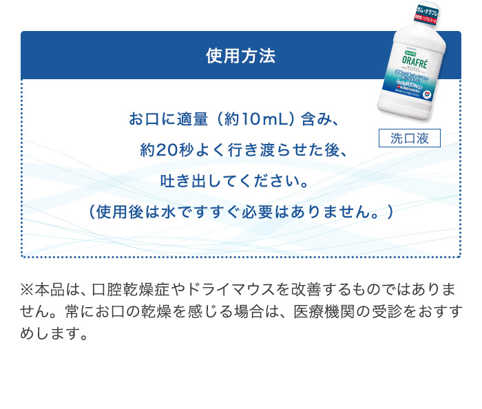 使用方法